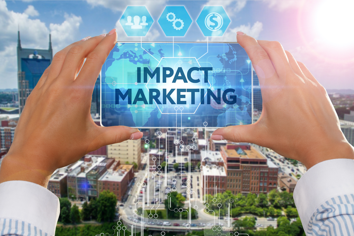 imapact marketing